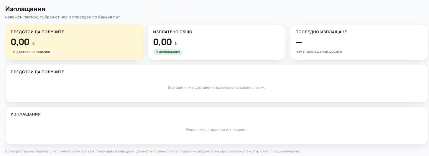 Изплащания